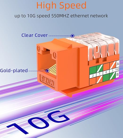 Rapink RJ45 Keystone Jack Cat6 10G Support, Keystone Jacks UTP 50 Pack for Wall Plate and Patch Panel, Rj45 Keystone 90 Degree Orange Color for Cat6, Cat5e, Cat5 Cabling