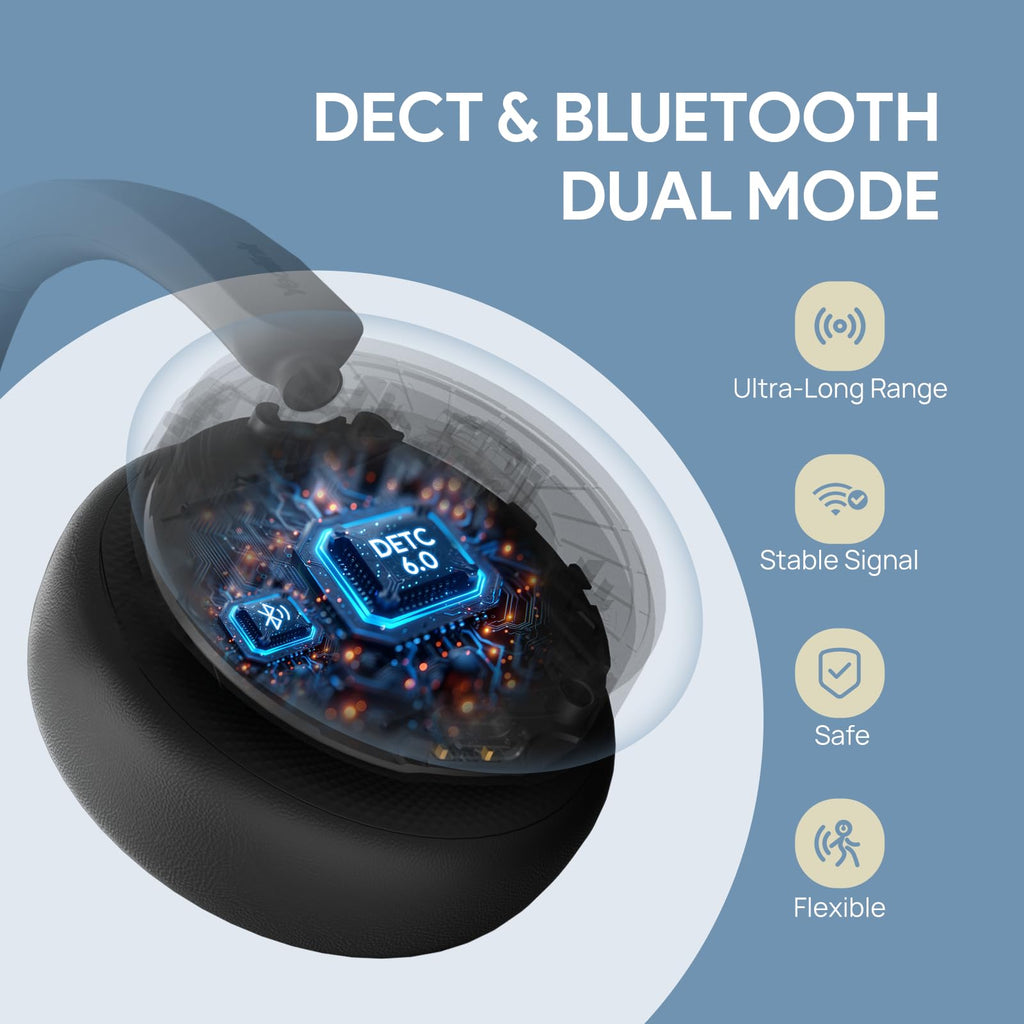 Yealink WH64 Hybrid Dual DECT Bluetooth Headset, Teams & Zoom Certified