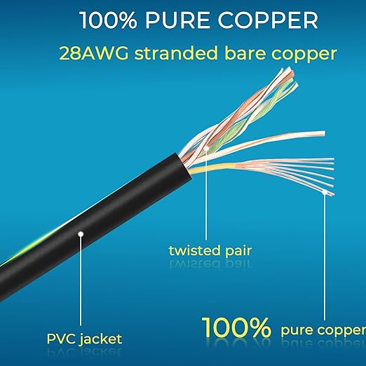 Rapink Patch Cables Cat6/ Cat6a 3ft (24 Pack) Slim, Cat6a Ethernet Patch Cable 10G Support, Snagless Cat 6 Patch Cable for Patch Panel to Switch, Flexiable Cat6 Ethernet Cable Black