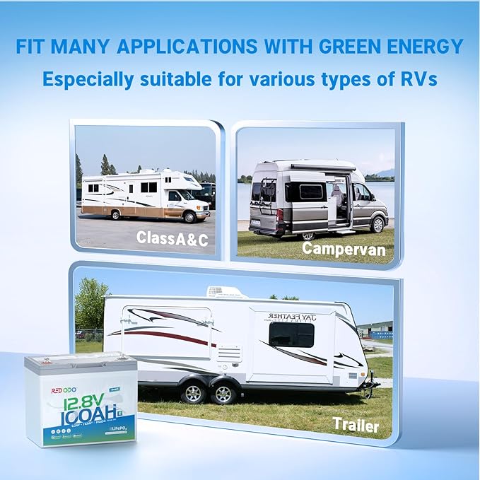 Redodo 12V 100Ah Smart Mini Bluetooth LiFePO4 Battery, Smallest Lithium Battery，Max 1280Wh, 10-Year Lifespan with Up to 15000 Deep Cycles, Upgraded 100A BMS for RV, Marine, Solar, Camping - 2 Pack