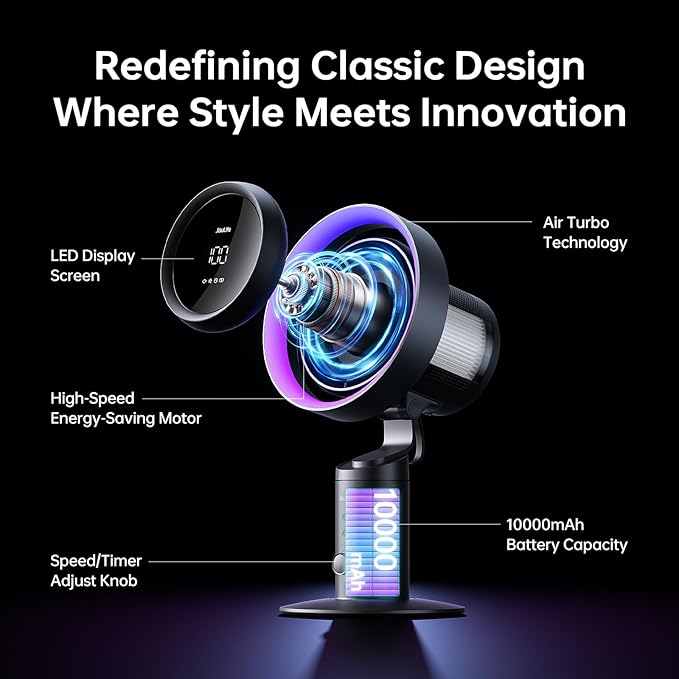 JISULIFE Table Fan Pro3, 3-IN-1 Turbo Oscillating Fan with RGB Light, 100-Speed Adjustable, 10000mAh Rechargeable Battery, Powerful Airflow for Desktop/Office/Bedroom, Gifts for Men/WoMen
