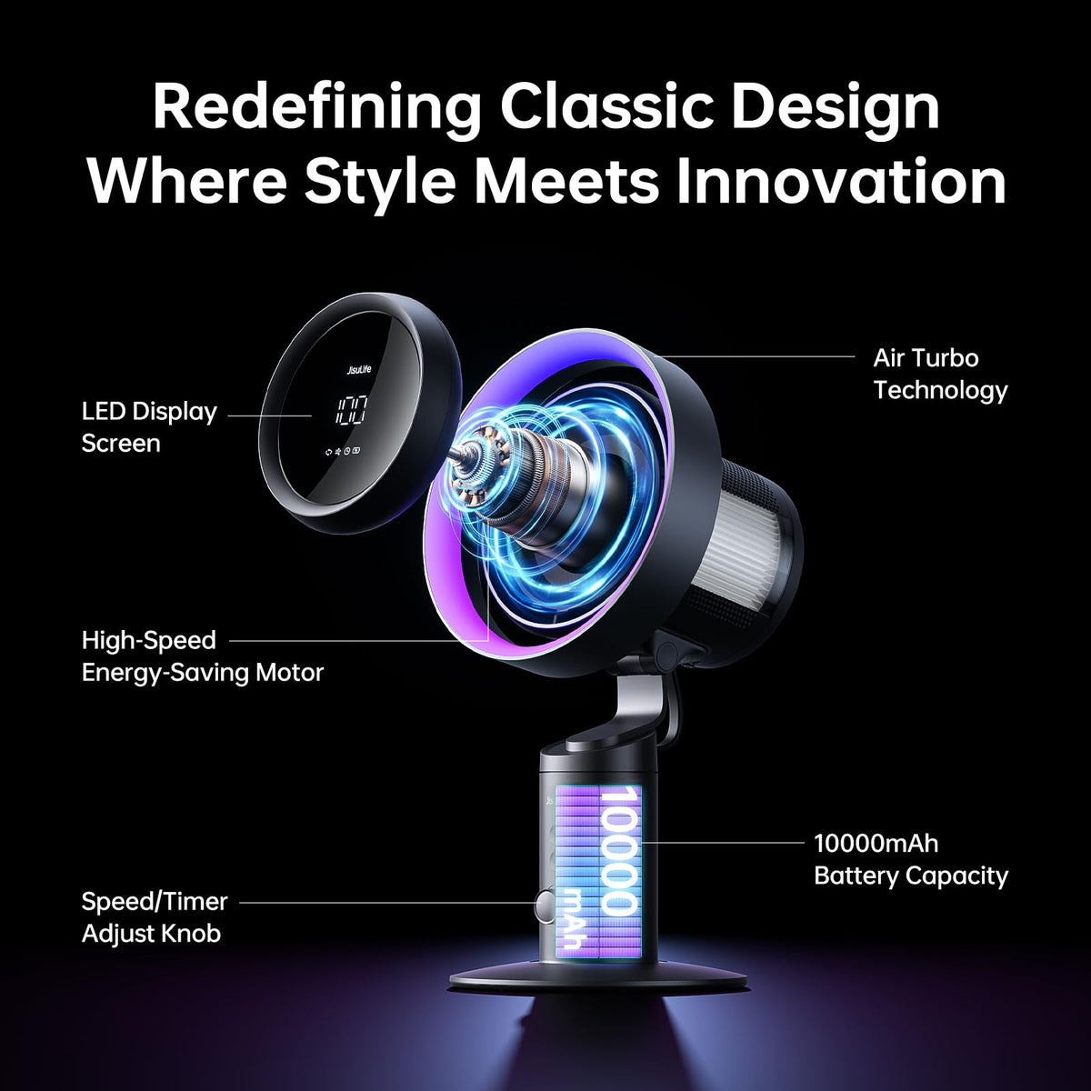 JISULIFE 3-in-1 Table Fan Pro3:Desk Fan with H11 Air Purifier and RGB Light