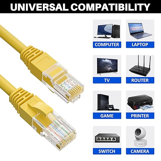 Cat5e Ethernet Cable 300 FT, Long Cat 5e Internet Cable, Yellow Snagless Patch Cord, Flexible, Network, LAN, PoE, Standard RJ45 Connector for PC, Server, Router, Modem, TV, PS5 - with 15 Cable Ties