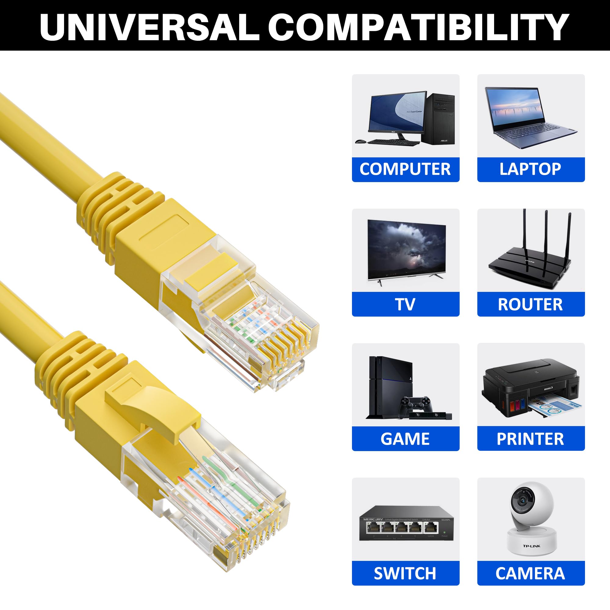 Cat5e Ethernet Cable 50 FT, Long Cat 5e Internet Cable, Yellow Snagless Patch Cord, Flexible, Network, LAN, PoE, Standard RJ45 Connector for PC, Server, Router, Modem, TV, PS5 - with 15 Cable Ties