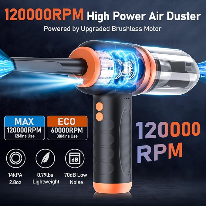 COLORCORAL 12-in-1 Cordless Compressed Air Duster with 2-Speeds 120,000RPM, LED Light, Computer Vacuum Air Duster 2-in-1, Perfect for Deep Cleaning Keyboards, PCs, Cars, and Electronics