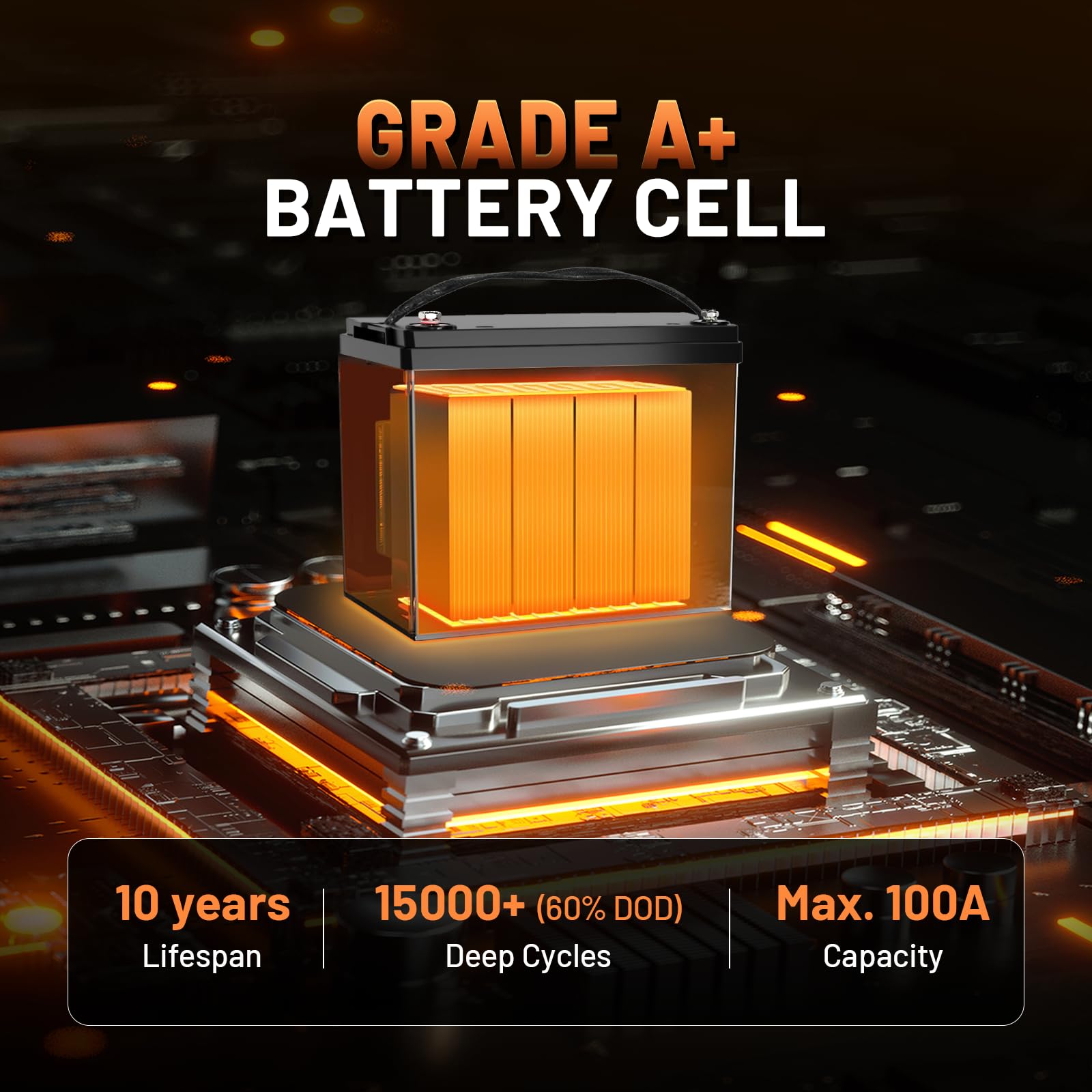 HumsiENK 12V 150Ah LiFePO4 Lithium Battery 4 Pack- BCI Group 31 with Bluetooth | Built-in 110A BMS & Low-Temp Protection | 15000+ Deep Cycles for Solar RV Marine Off-Grid
