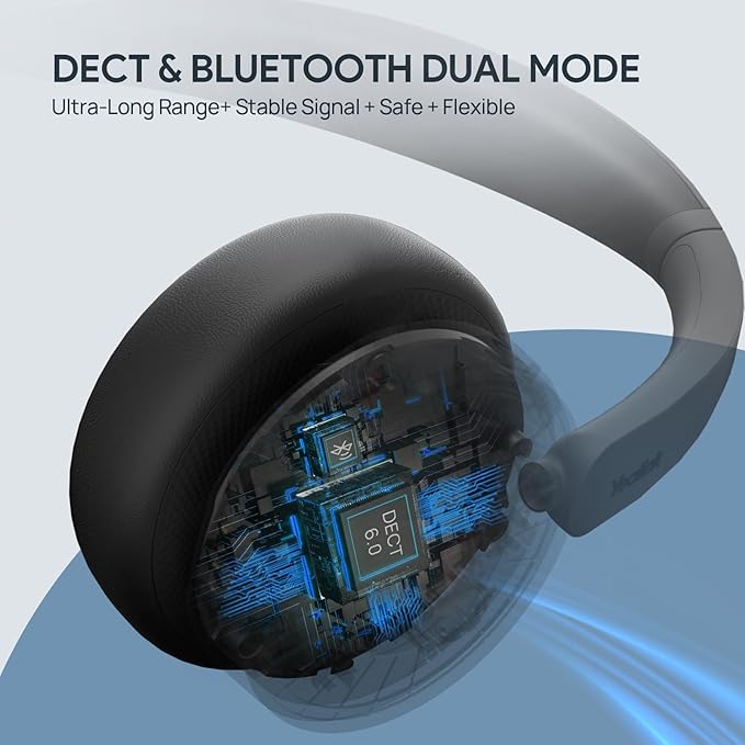 Yealink WH64 Dual UC DECT & Bluetooth Wireless Headset, 606ft Range,Zoom Certified, On Ear Work Headphones with 3X Noise Cancelling Mic, 32 Talk Time, Office Desk IP Phone, PC,Computer