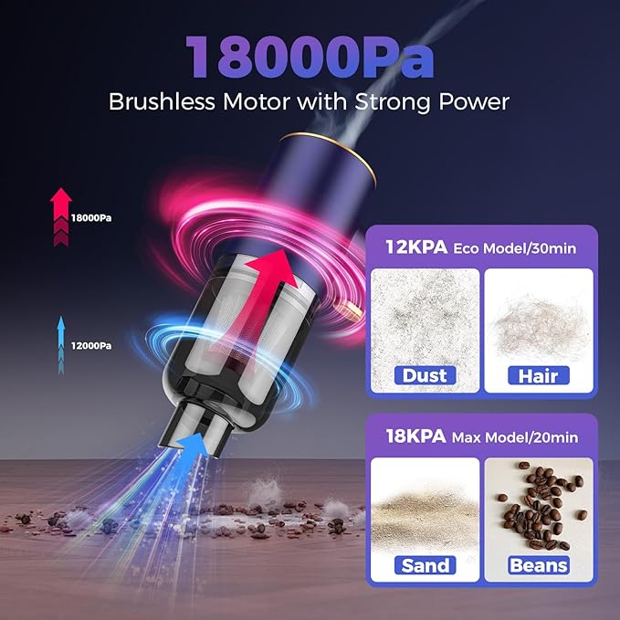 Handheld Car Vacuum Portable Cordless,18000PA High Power Vacuum Cleaner with Brushless Motor.7 in 1 Mini Hand Held Vacuum Rechargeable AirDuster/Blower for Car,Home,Ofice,Pet