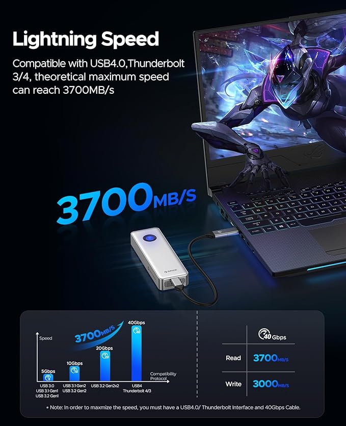 ORICO 2TB Portable SSD for 3700MB/s, RGB External Solid State Drive with 40Gbps 2 in 1 USB C Cable, Built-in Cooling Fan, Compatible with Thunderbolt 4/3, USB 4.0, PSSD - R3700