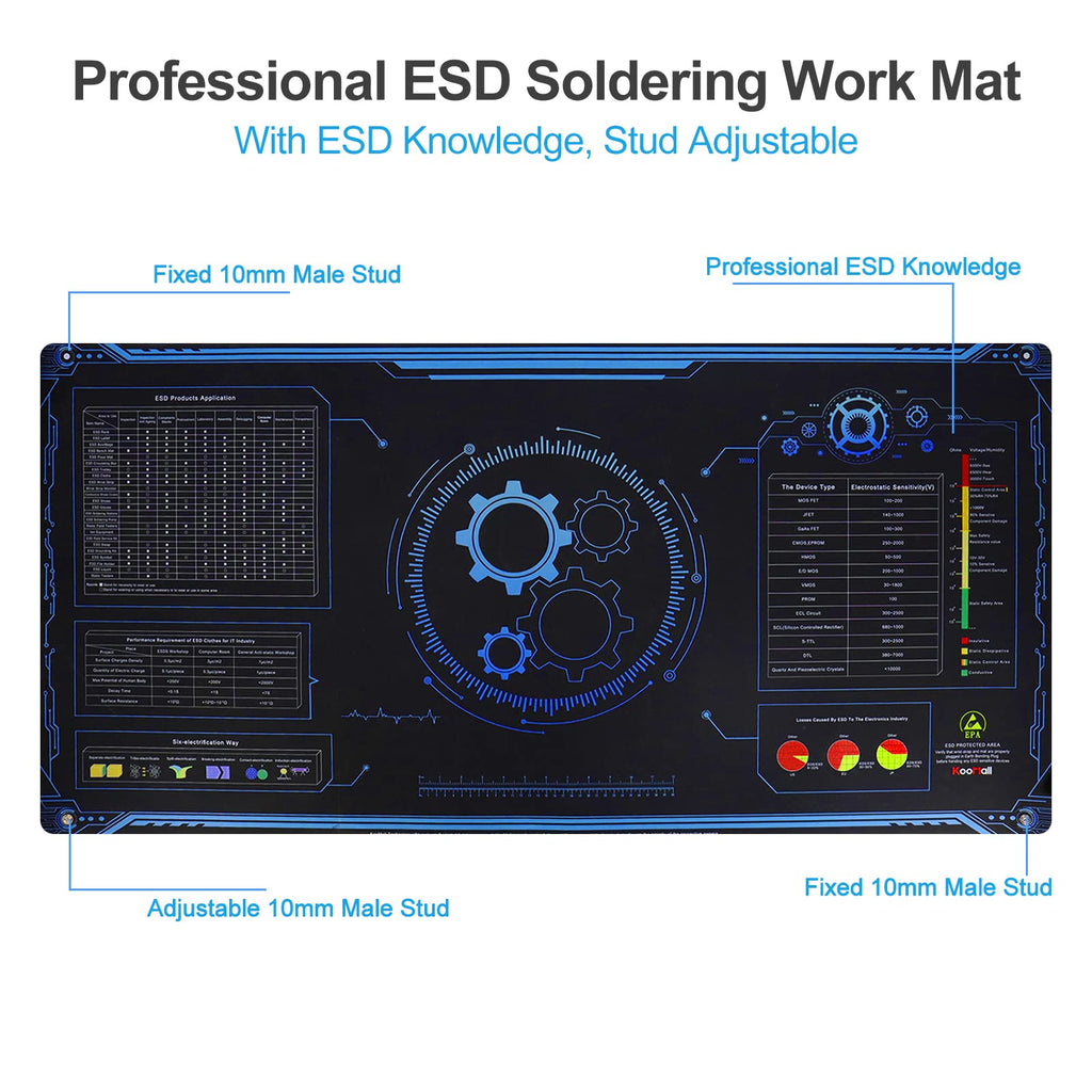 KooMall Large 48x24 Inch Anti Static Mat, Soldering Rubber Mat for PC Building, ESD Sensitive Device Repair, Assembly Work, with ESD Grounding Plug,Cord,Wrist Strap Bracelets Wristband,Heat Resistant