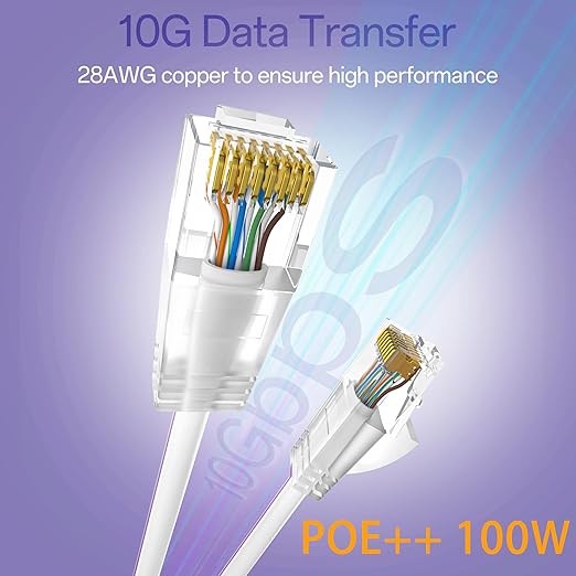Cat6a Patch Cables 0.5ft (24 Pack) Slim, Cat6 Ethernet Patch Cable Pure Copper, Flexible Cat 6 Patch Cable 550MHZ 10G, Space-Saving Cat 6A Network Cables for Patch Panel, White
