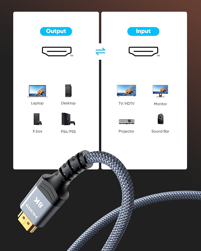 Highwings 8K@60 2.1 Long HDMI Cable 35FT, Ultra 48Gbps High Speed HDMI Braided Nylon 4K120 144Hz eARC HDR Compatible for PS5 and Monitor