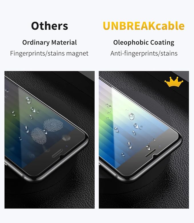 UNBREAKcable Protective Glass for iPhone SE 2022/2020, Pack of 2 Screen Protector for iPhone SE 2020/8/7/6/6s, [9H Hardness], 2.5D Double Defense Series Screen Protector, Scratch-Resistant,