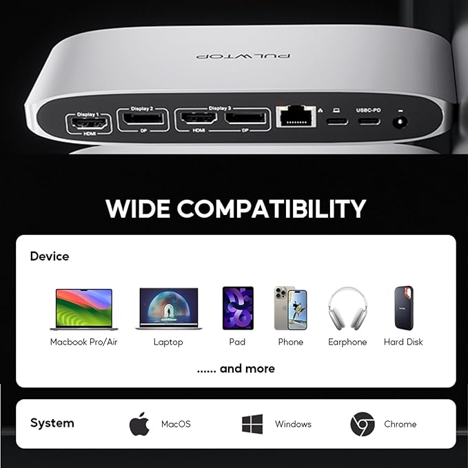 PULWTOP DisplayLink Docking Station Triple Display 4K@60Hz for Mac/Windows