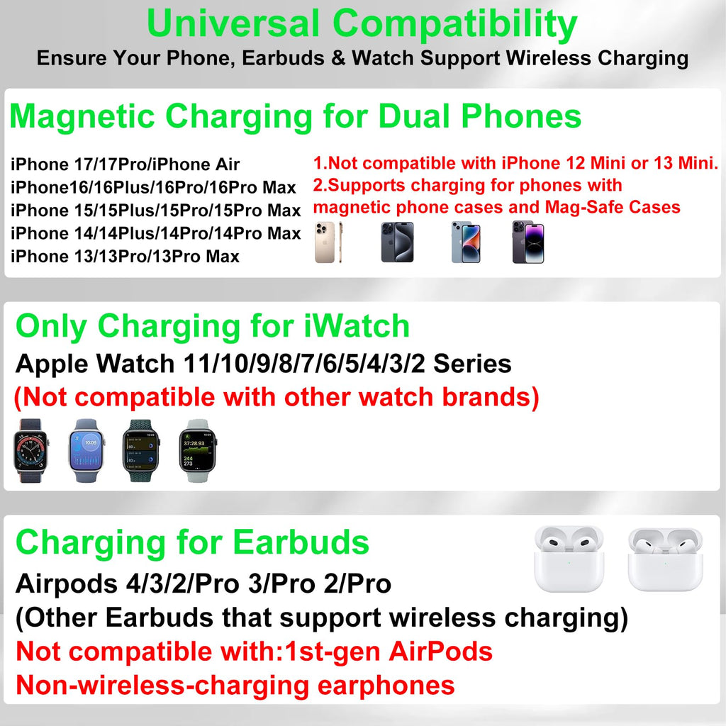 Dual Phone Wireless Charging Station for Apple Devices, Magnetic Charging Station for iPhone with Auto Switch 7-Color Light&Clock, Family Watch Charger for iPhone17 for iWatch11 for AirPods Pro3(Black