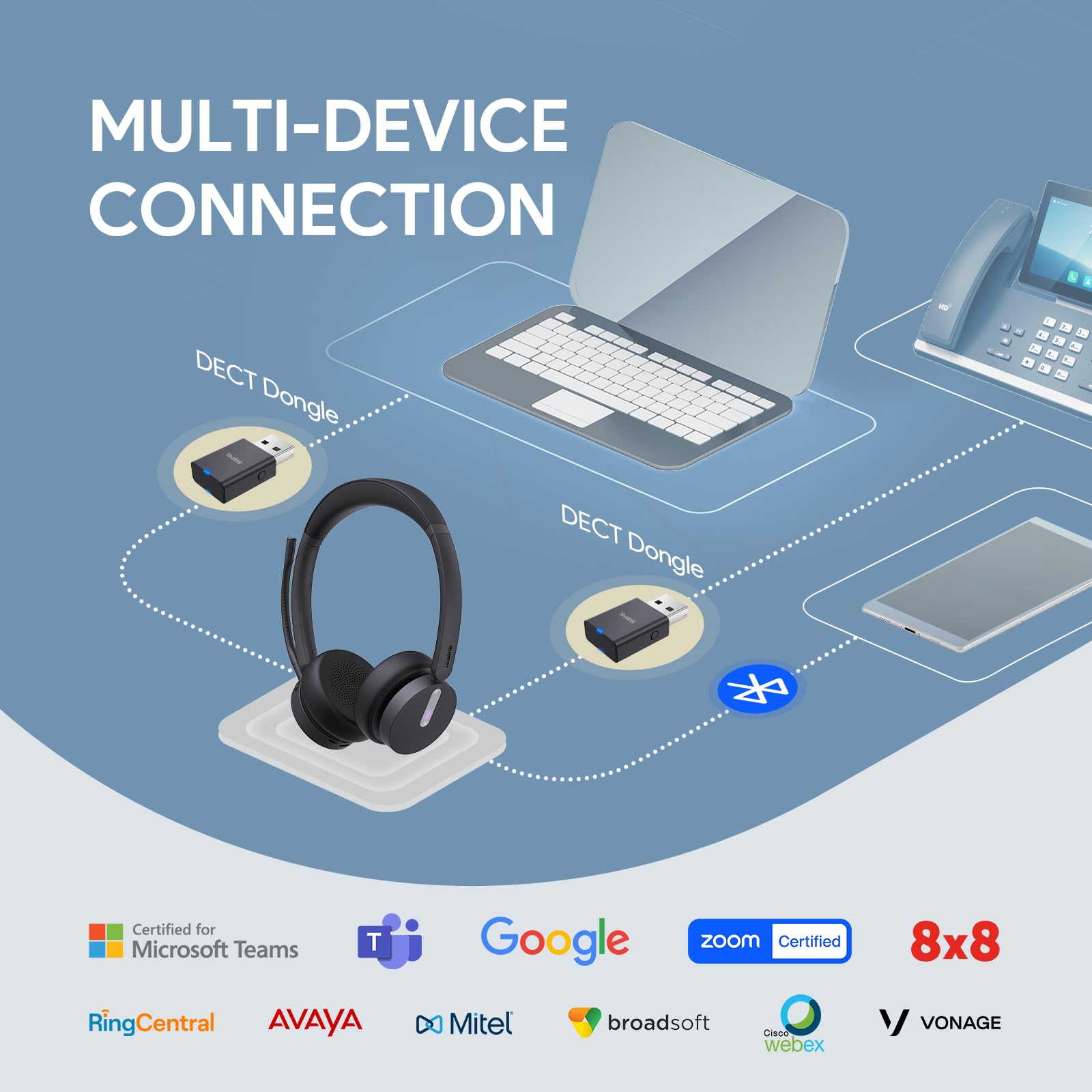 Yealink WH64 Hybrid Dual DECT Bluetooth Headset, Teams & Zoom Certified