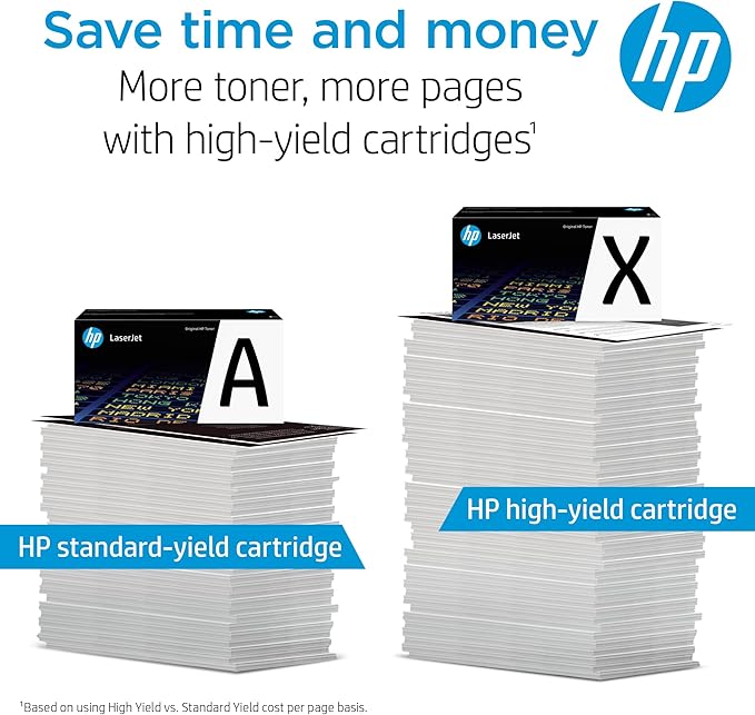 HP 212X Black High-yield Toner Cartridge | Works with HP Color LaserJet Enterprise M554, M555 Series, HP Color LaserJet Enterprise MFP M578 Series | W2120X