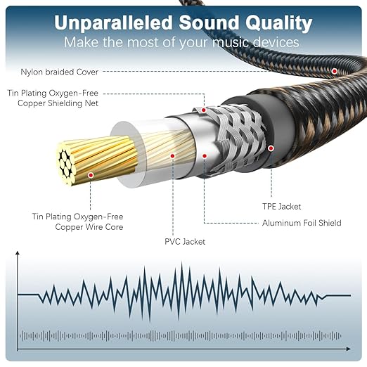 EMK Subwoofer Cable RCA to RCA Audio Cable 24K Gold-Plated Nylon Braided Double Shielded Digital Analogue Supports Amplifiers,Home Theater,Hi-Fi Systems,Subwoofer(10ft/3m)