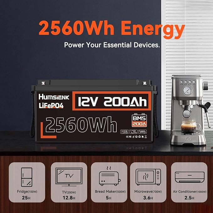 4PACK 12V 200Ah LiFePO4 Battery, Built-in 200A BMS, Rechargeable Deep Cycles DIY Battery, 2560Wh Lithium Battery for Off-Grid and Home Solar System, Marine, Trailer, RV