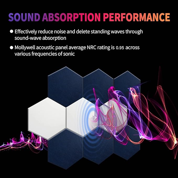 Mollywell Hexagon Acoustic Panels, High Density, Soundproofing, Decorative Noise Reduction Felt Wall Tiles for Ceilings, Home Office & Gaming Room (Dark Camel), 14x12x0.4 Inch