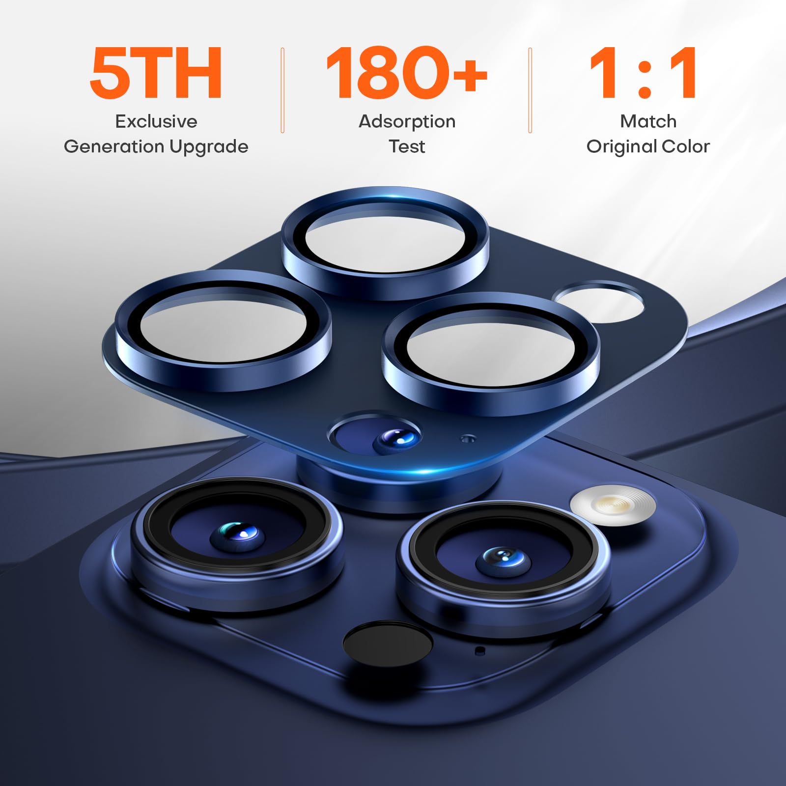 Wumigoo Camera Lens Protector for iPhone 16/15/14 Pro Max & 16/15/14 Pro