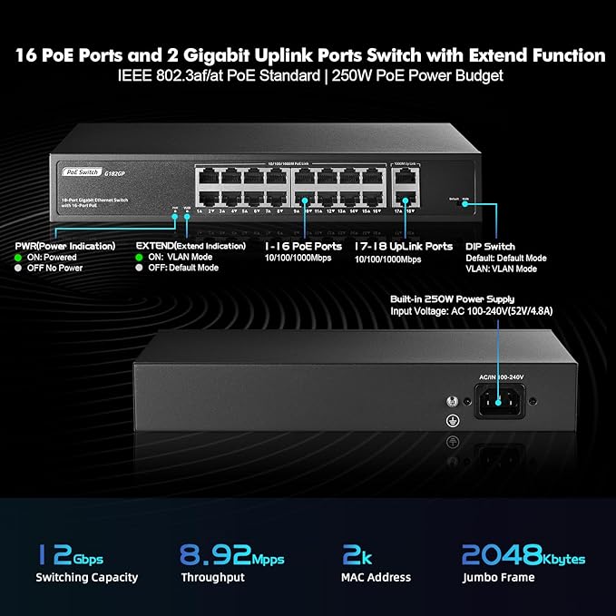 18 Port Gigabit PoE Switch, 16 Ggiabit PoE+, 2 GE Uplink, IEEE802.3af/at Max 250W, YuLinca Unmanaged Plug&Play Desktop Rackmount Ethernet Switch
