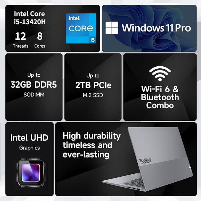 Lenovo ThinkBook 16 Business Laptop, 16" FHD+ Display, 8-Core Intel i5-13420H, 16GB DDR5 RAM, 512GB SSD, HDMI, SD Card Reader, Wi-Fi 6, Windows 11 Pro, Bundle with Targus USB-C 100W Docking Station