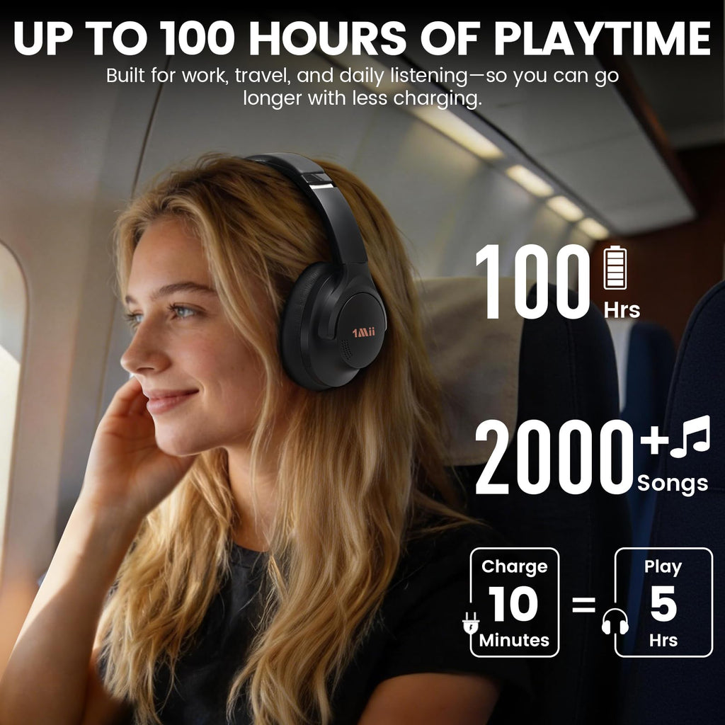 1Mii Y8+ Noise Cancelling Headphones for Gaming, Airplane & Travel, Black