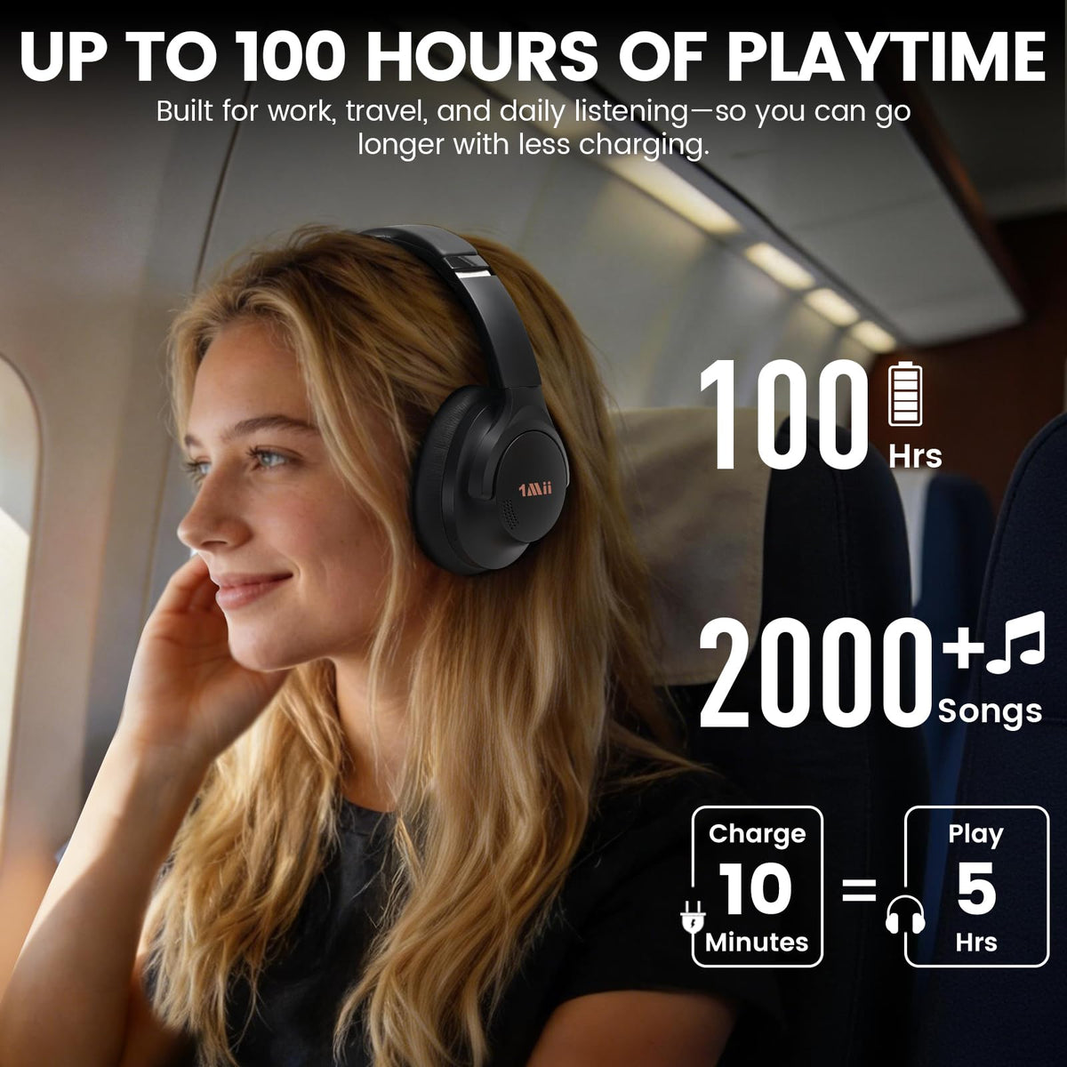 1Mii Y8+ Noise Cancelling Headphones for Gaming, Airplane & Travel, Black