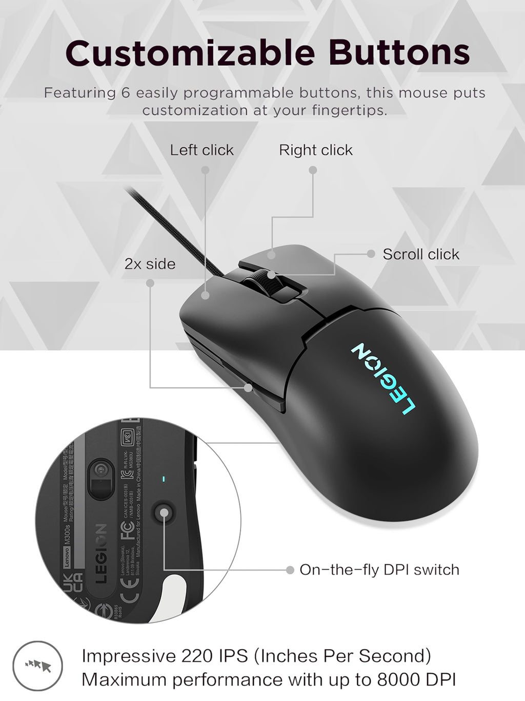 Lenovo Legion M300s RGB Wired Gaming Mouse - 8,000 DPI Adjustable Sensor, 6 Programmable Buttons & 20-Million Clicks Durability with Optimized Comfort (Black)