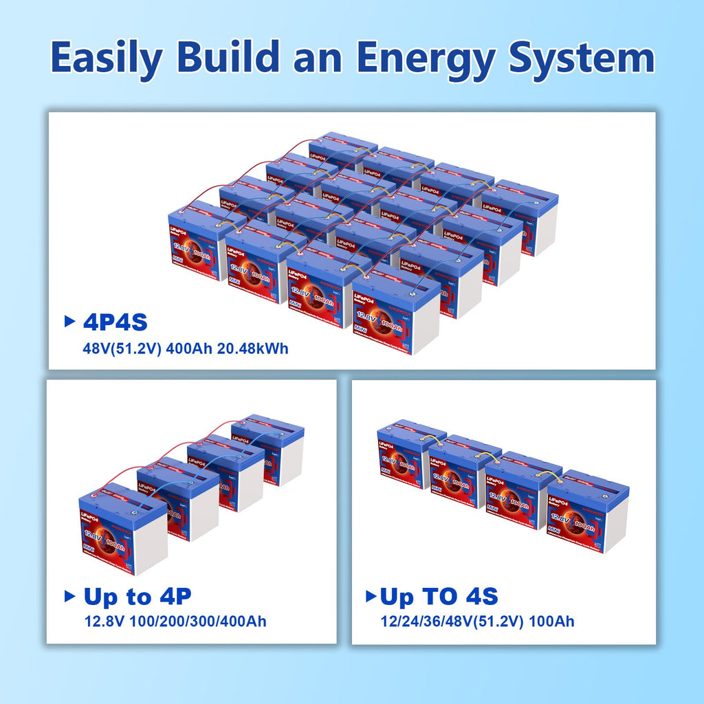MARSENERGY 12V 100Ah LiFePO4 Lithium Battery with Bluetooth,100A BMS,2-Pack