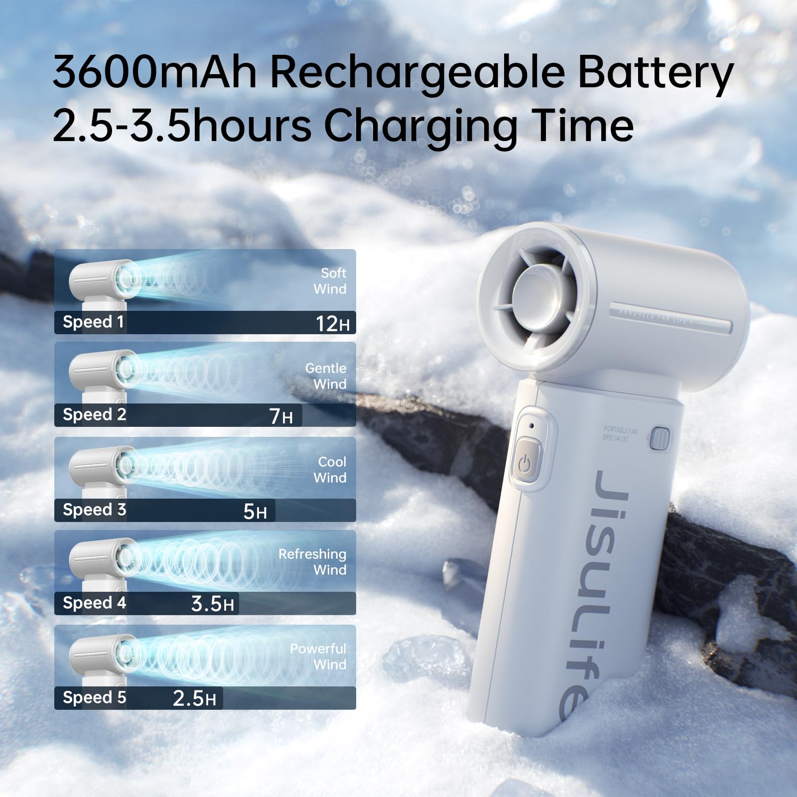 JISULIFE Portable Handheld Fan Life9, Turbo Airflow, Up to 12H Runtime