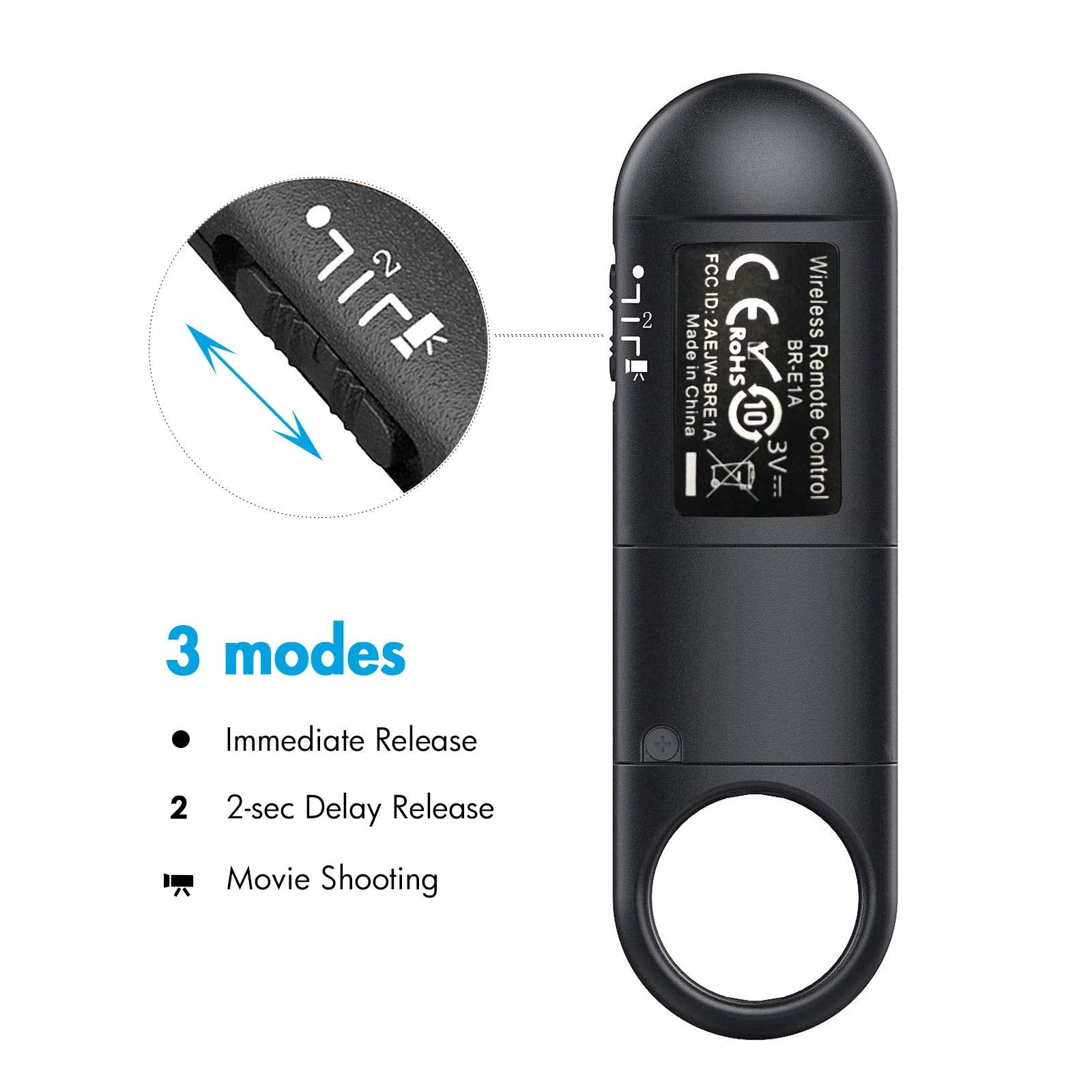 Wireless Camera Remote Shutter Release Control for Canon Replace BR-E1