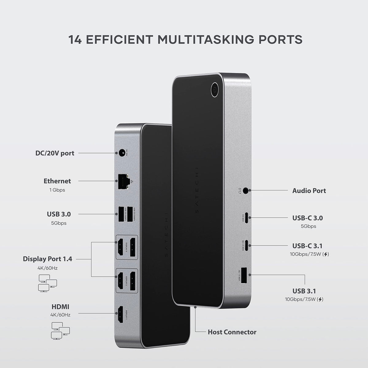 Satechi 13-in-1 Triple 4K USB-C Docking Station, 100W Charging, Audio Jack