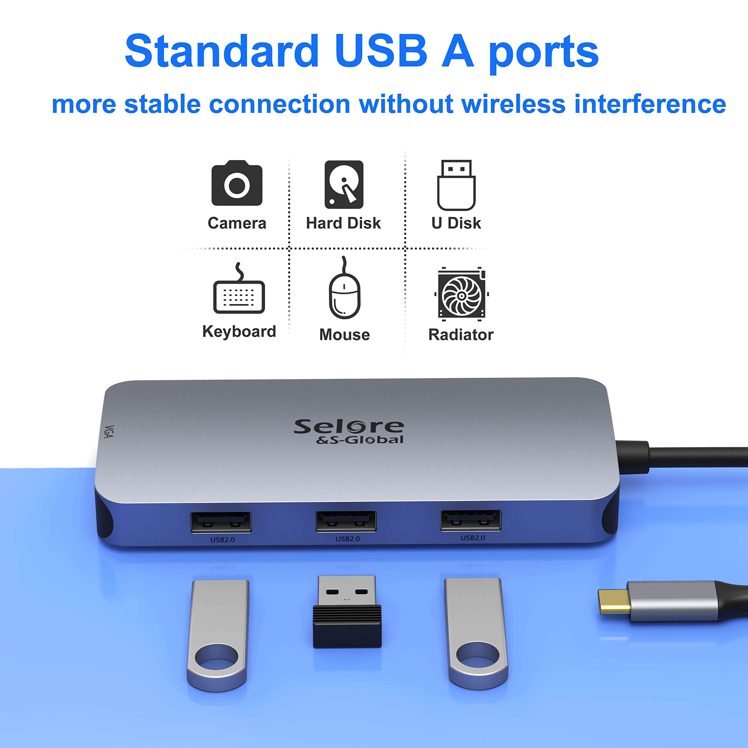 USB C to Dual HDMI Adapter,7 in 1 USB C Docking Station to Dual HDMI Displayport VGA,USB to 3USB 2.0, Multi Monitor Adapter for Dell XPS 13 15,Lenovo Yoga,Huawei Matebook X pro,etc