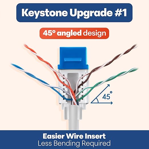 Everest 45° Angled RJ45 Cat6 Keystone Jacks 100-Pack in Blue - Slim Profile Female RJ45 Connectors - Cat 6 Keystone Jack - Compatible with 45° Angled Speed Termination Tool - 45Term (B0BL3GS7ZY)