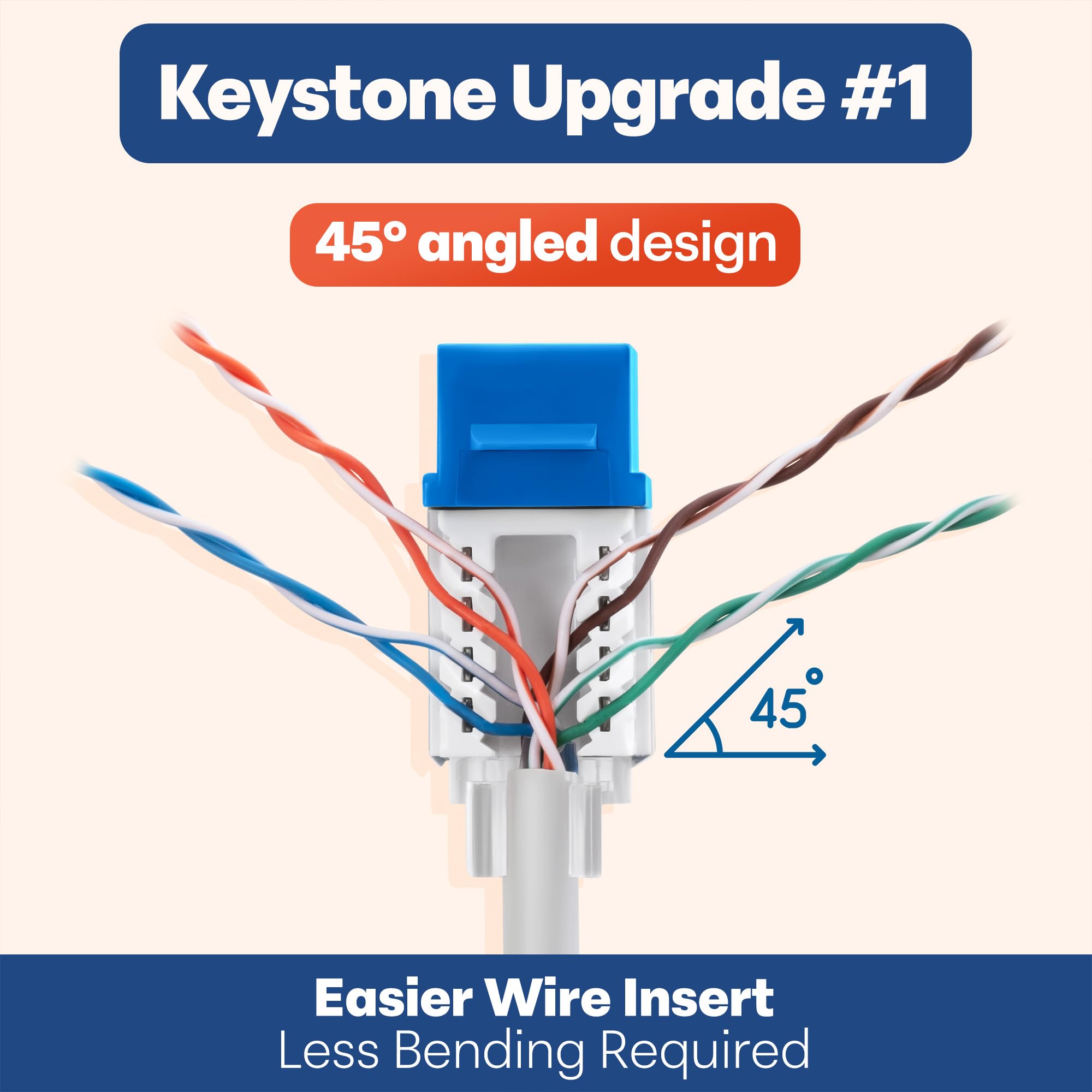 Everest 45Term - 45° Angled Speed Termination Keystone Tool Set - with 20-Pack of RJ45 Cat6 Keystone Jacks in Blue (Slim Profile Design) - Time Saver Network Punch Down Tool Cat6