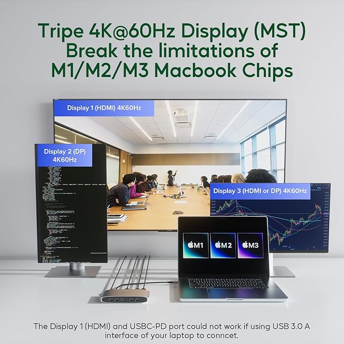 PULWTOP DisplayLink Docking Station Triple Display 4K@60Hz for Mac/Windows