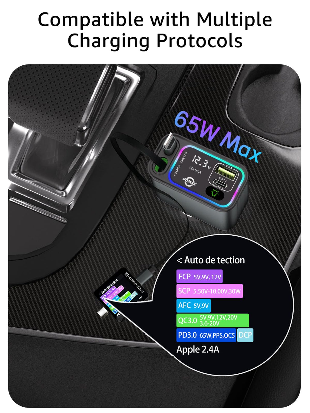 Retractable Car Charger USB C, 145W Max, Dual Cables, Voltage Display & LED