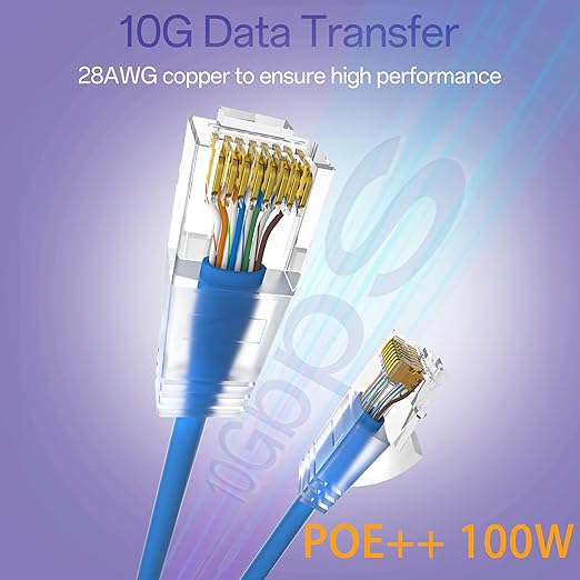 Cat6a Patch Cables 0.5ft (24 Pack) Slim, Cat6 Ethernet Patch Cable Pure Copper, Flexible Cat 6 Patch Cable 550MHZ 10G, Space-Saving Cat 6A Network Cables for Patch Panel, Blue
