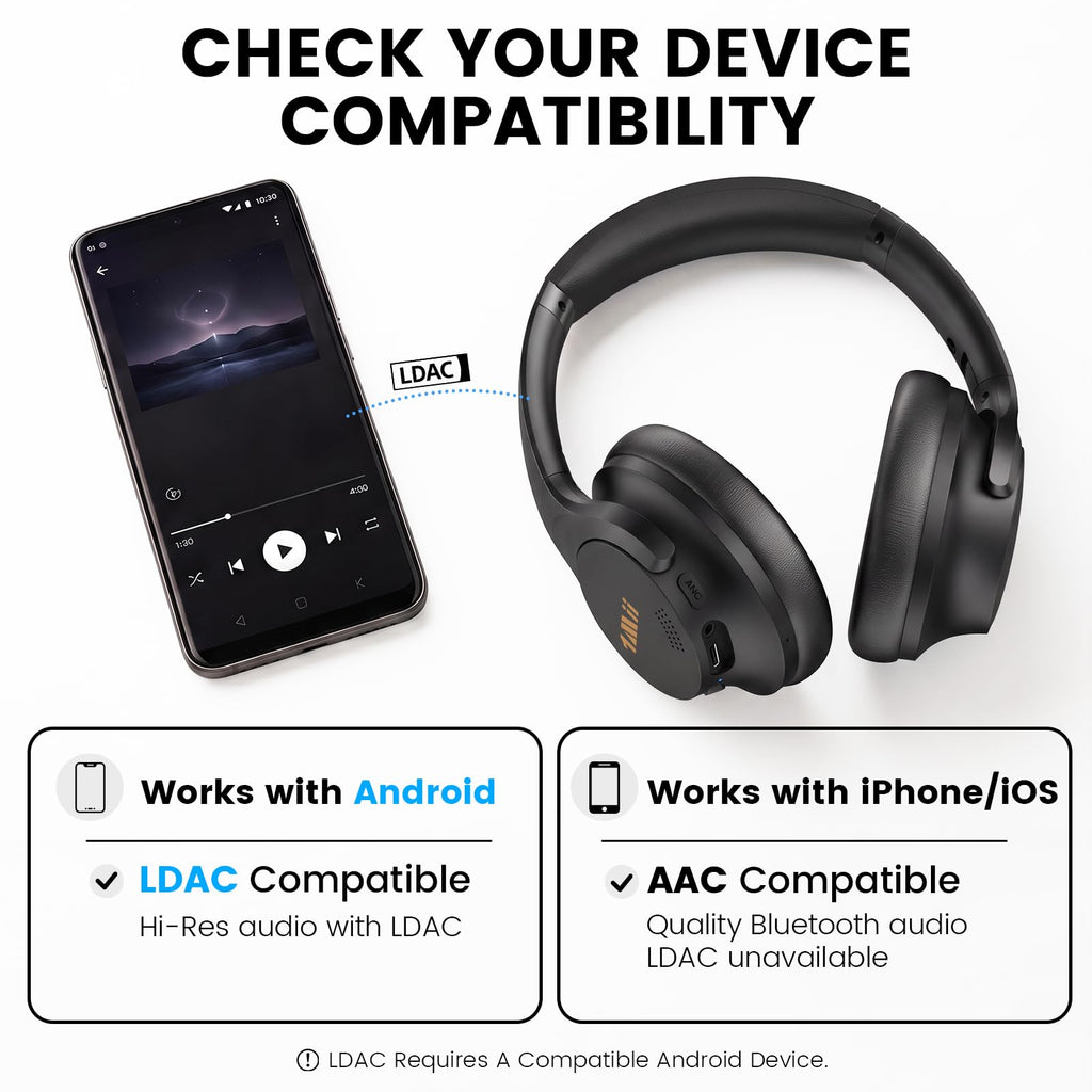 1Mii Y8+ Noise Cancelling Headphones for Gaming, Airplane & Travel, Black