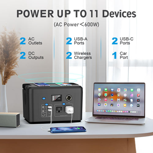 600W Portable Power Station, 296Wh Lithium Solar Generator for Camping