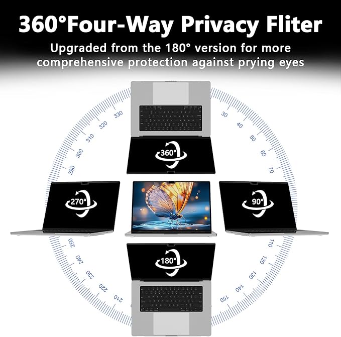 Magnetic Privacy Screen for Macbook Pro 16 Inch (2021-2024, M1, M2, M3, M4), Removable Anti Glare Blue Light Macbook Pro Screen Protector, 360° Anti Spy and Easy Install Shield