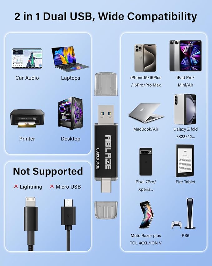 ABLAZE Type C Flash Drive 64GB 5 Pack, Dual USB 3.0+USB C Flash Drive Compatible with iPhone 16/15, Android Smartphone, Computer,Tablet Mac Laptop (5 Pack)