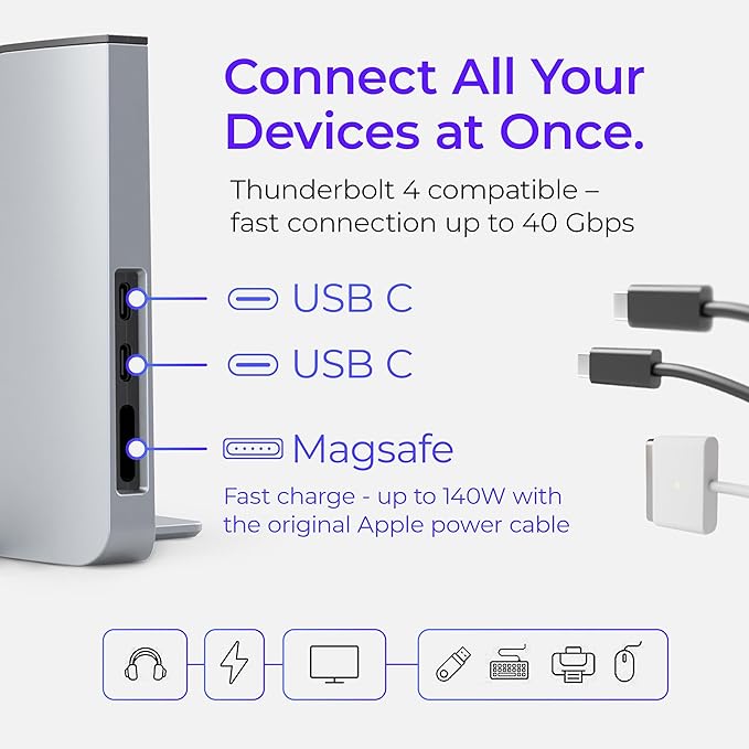 Dock for 13" Apple MacBook Air - Docking Station - Connect Dual Displays with Two Thunderbolt 4 USB-C Ports - Mac Docking Station Hub - Supports MacBook Air 13" (M2 2022 & M3 2024)