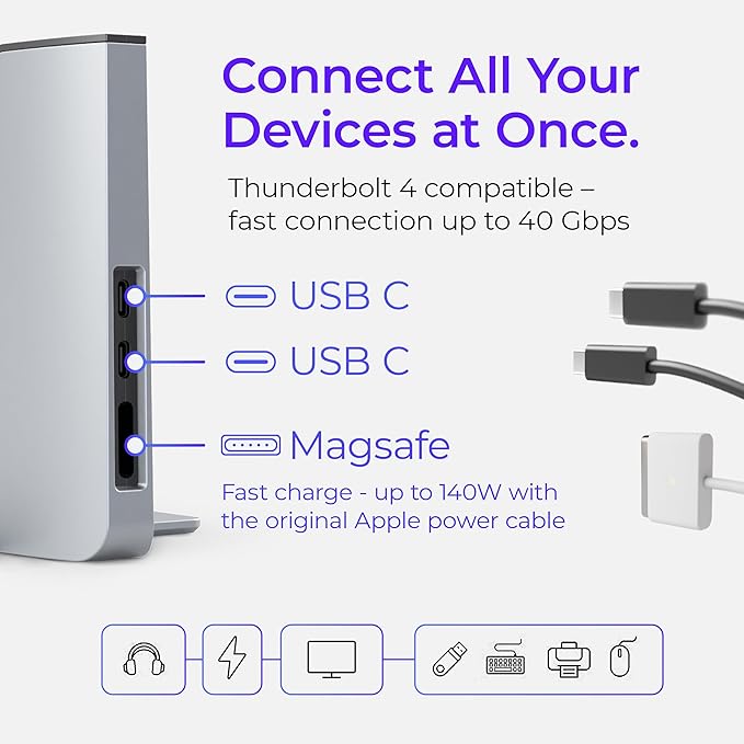 Dock for 14" Apple MacBook Pro - Docking Station - Connect Dual Displays w/Two Thunderbolt 4 USB-C Ports - Mac Docking Station Hub for MacBook Pro 14" (M1,M2,M3,M4 Base/Pro/Max, 2021-2024)