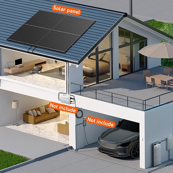 DOKIO 400W Monocrystalline Solar Panel 12/24V, 3 m MC4 Cable for Yard/Garden - Shed/Patio/Greenhouse Power, Off-Grid Battery Charging, 12V Parallel Wiring Recommended, Easy to Route