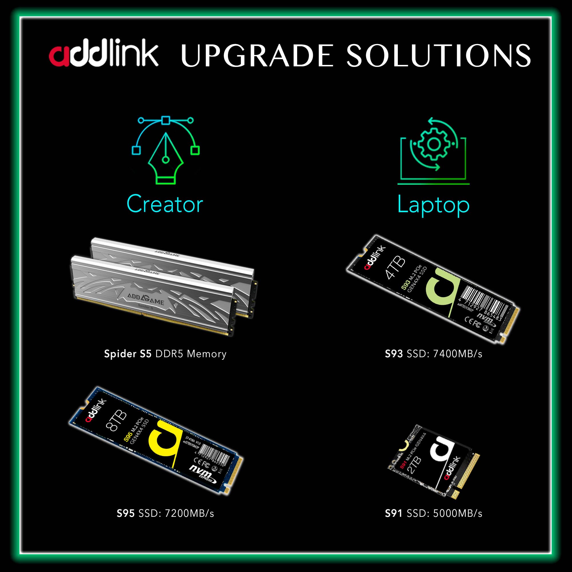Addlink S85 1TB NVMe SSD M.2 2280 PCIe 4.0 Gen4 Internal Solid State Drive, Up to 6000MB/s, HMB Technology, 3D TLC NAND, Storage Upgrade for Laptop, Desktop PC, Gaming, Creators (ad1TBS85M2P)