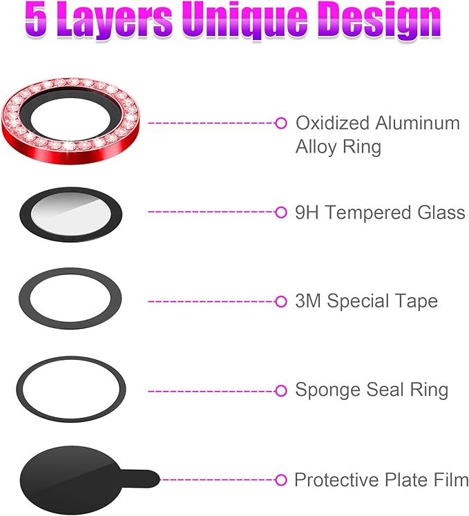 AGVEE 3+3 6 Pack for iPhone 13 6.1 inch / 13 Mini 5.4 inch Camera Lens Protector, Bling Diamond & Bling Glitter Metal Ring 9H Tempered HD Glass Camera Protector Cover Film, Bling-Red