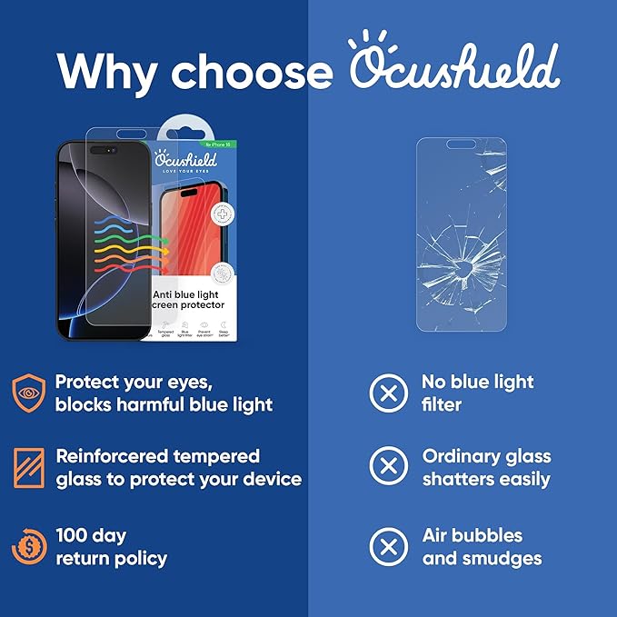Ocushield Screen Protector for iPhone 17 Pro Max – Blue Light Tempered Glass, Blue Light Filter, 95% Transparency, Bubble-Free Install, Scratch-Resistant, Case Friendly
